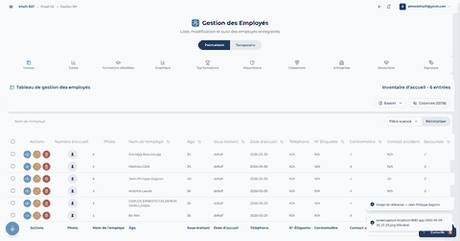 Traçabilité & RH